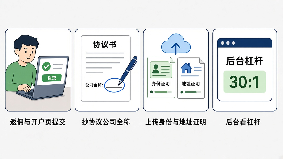 acy-open-steps-cartoon.png